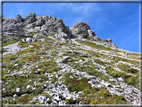 foto Laghi del Piani